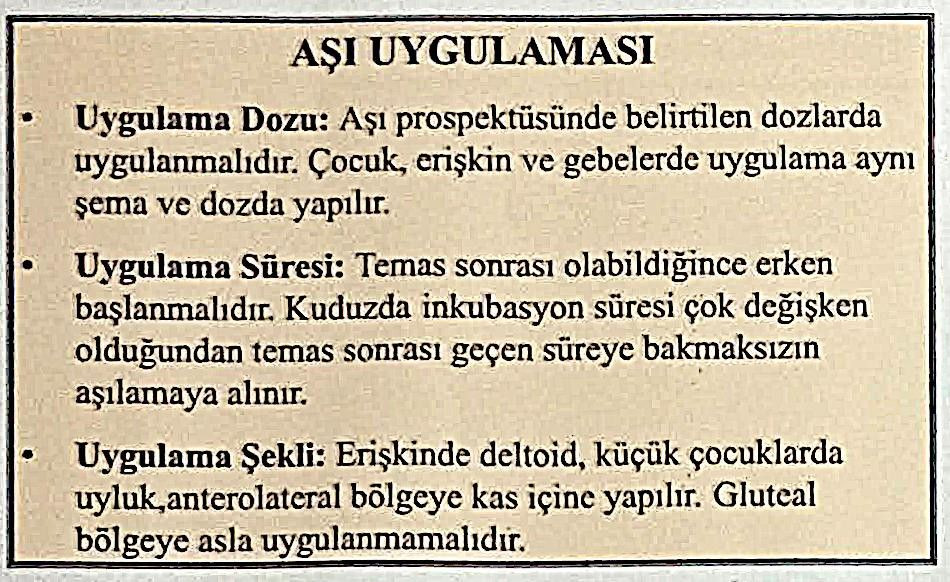 Aşı Uygulaması